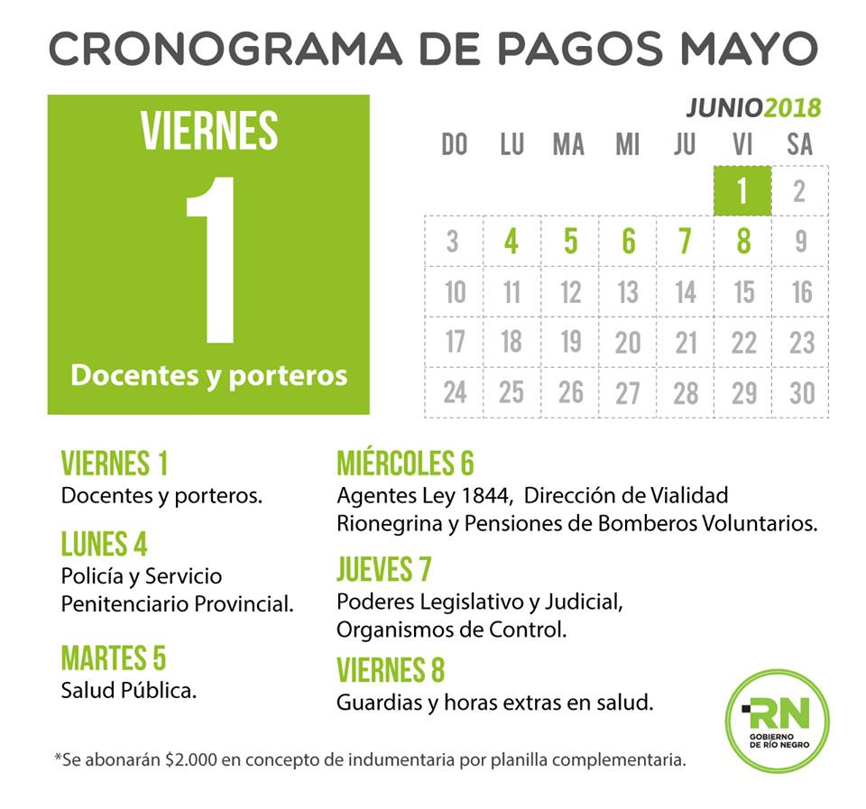 PAgo de haberes