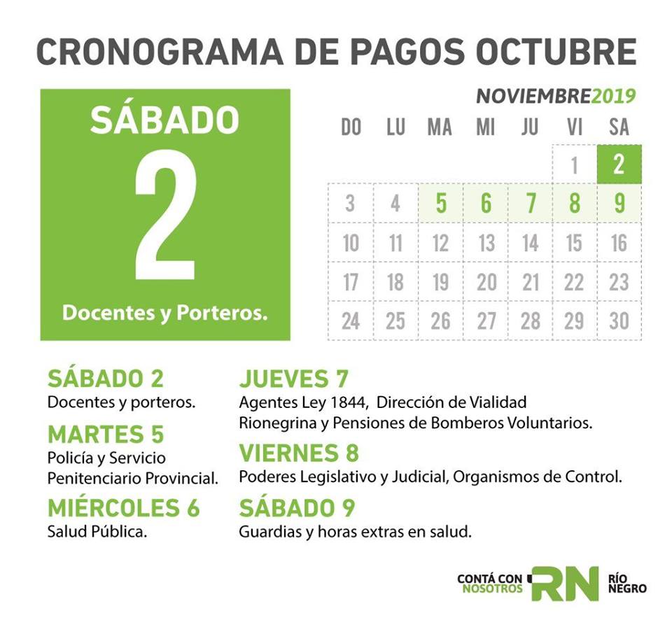 Cronograma