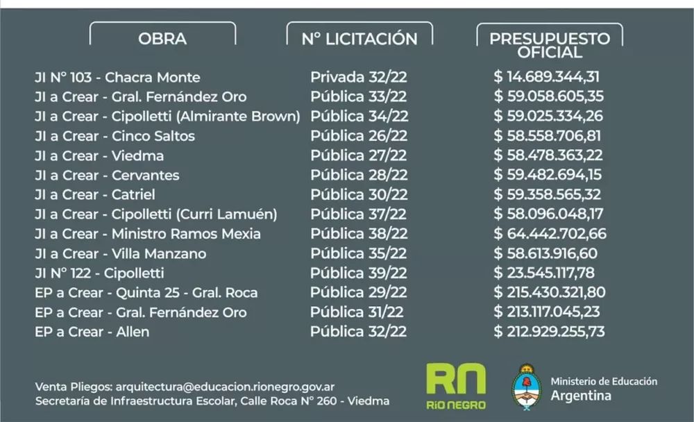 llamado