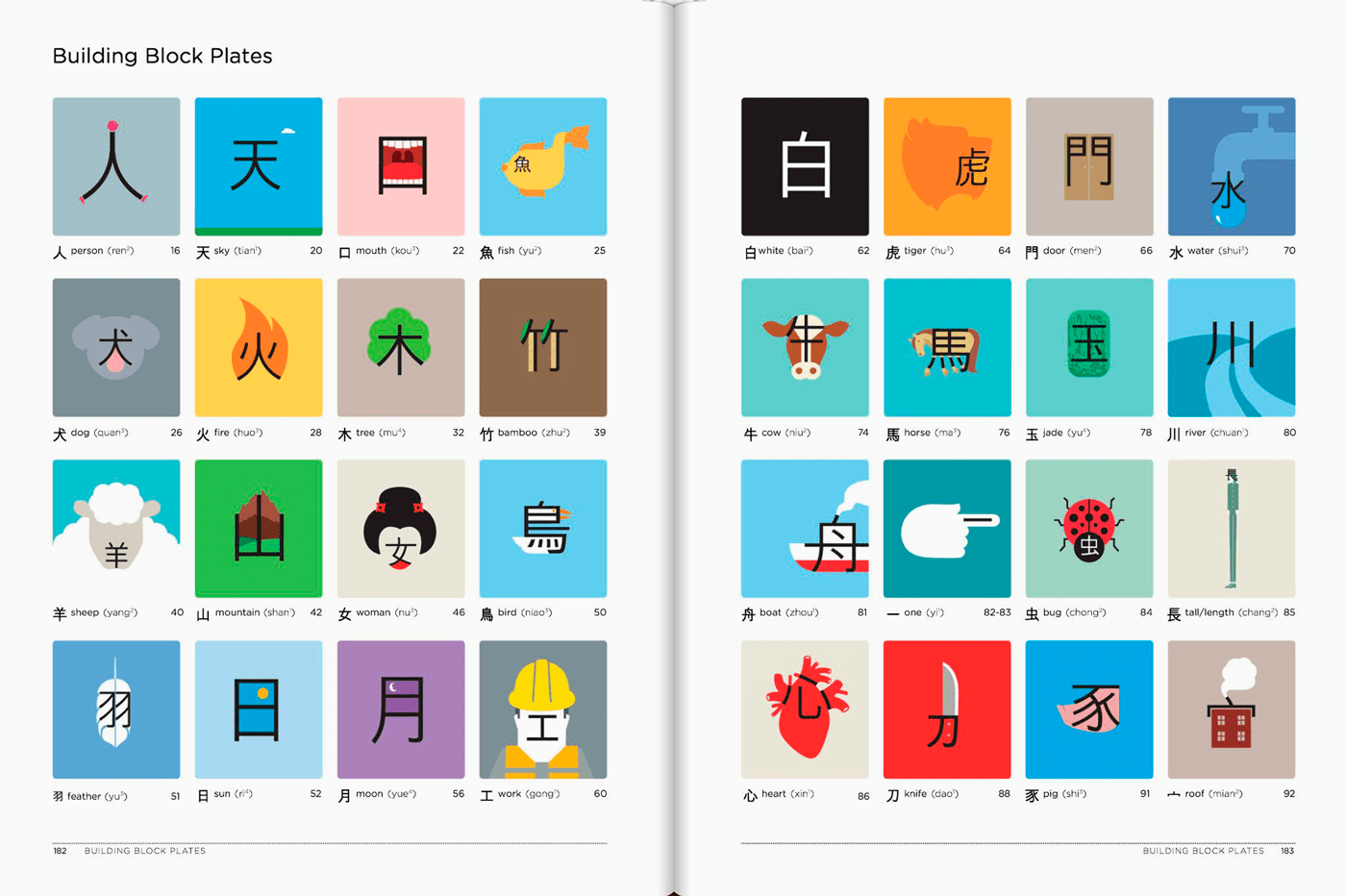 chineasy17-2