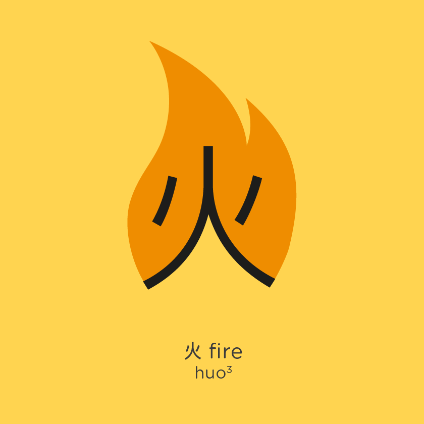 chineasy01