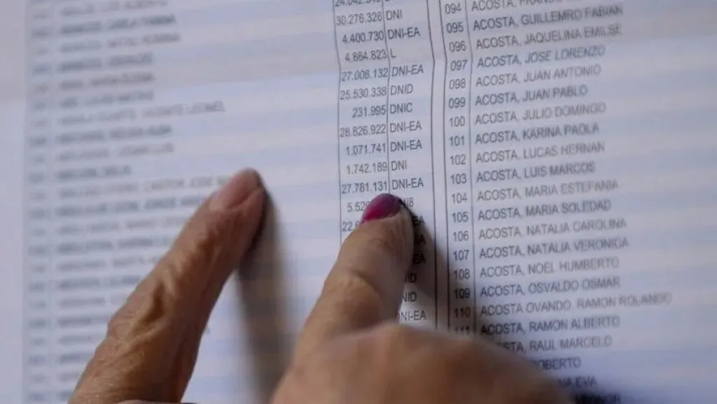 padron electoral