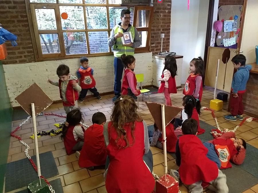 CApacitaciones