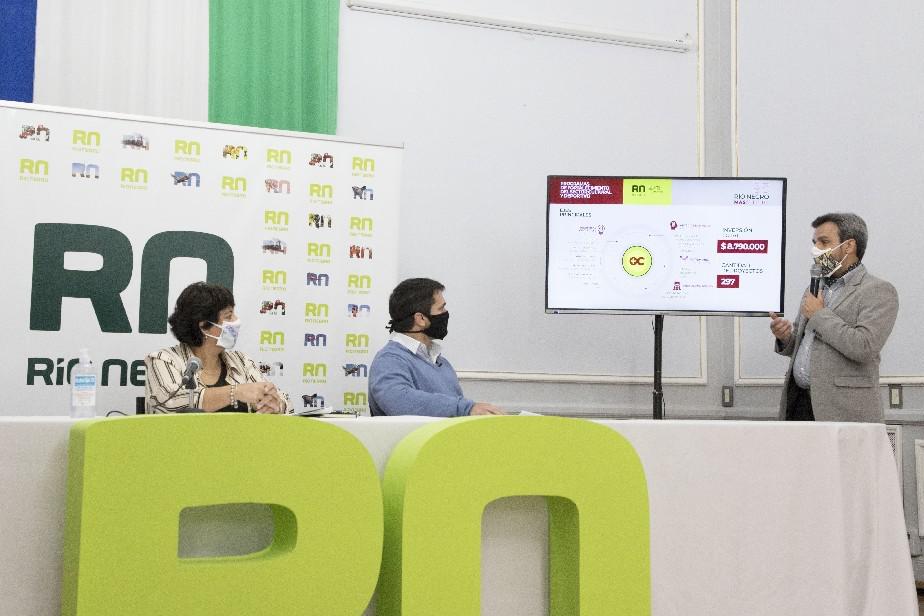 Programas