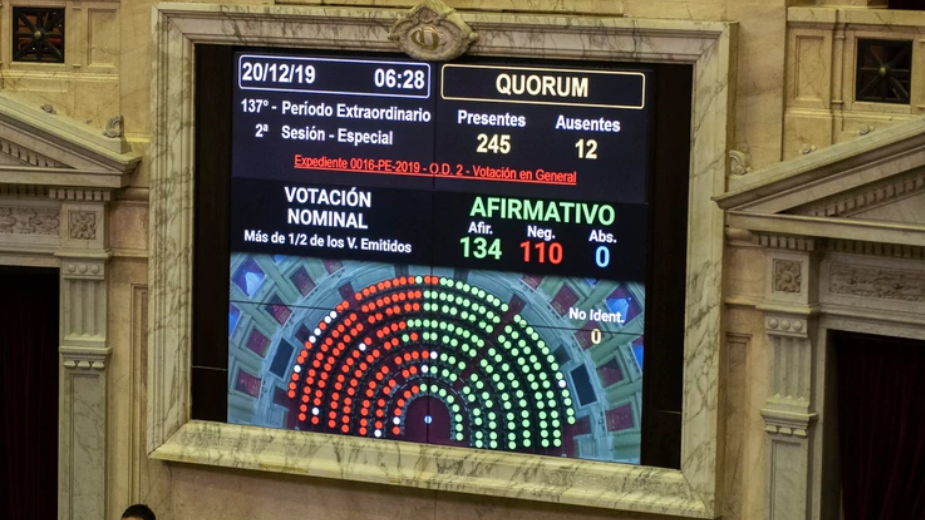 Votos