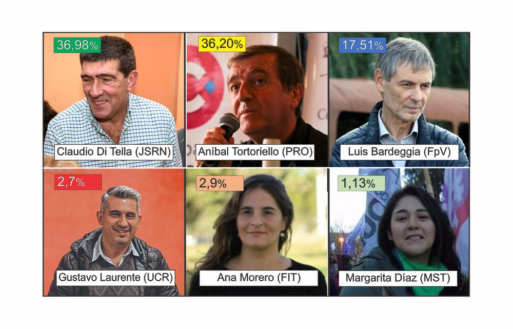 Candidatos hoy